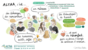 DessinALTAA_Rencontres2025_Credit_AlineRollin