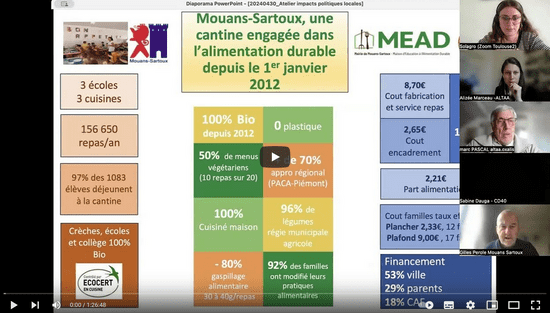 20240430 Atelier changer les pratiques alimentaires