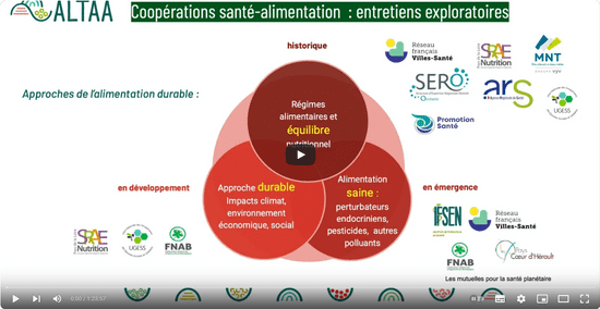 Atelier ALTAA santé 25 juin 2025