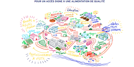 Territoires à VivreS