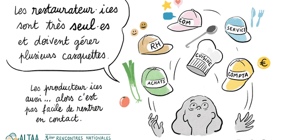 DessinALTAA_Rencontres2025_AlineRollin_16_restau