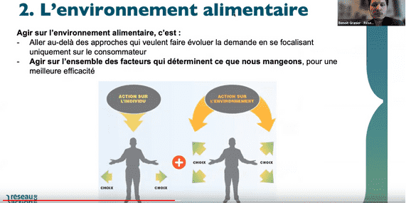 20230111 Atelier 1 Parlons Transitions dans nos assiettes