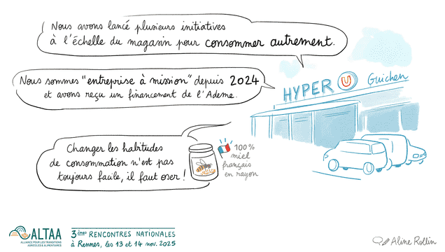 GMS_Grande distribution_Dessin_AlineRollin_2025