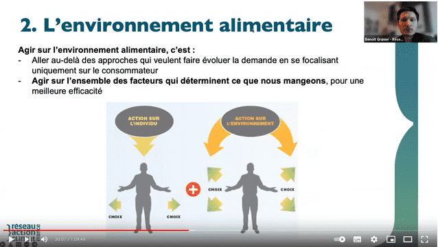 20230111 Atelier 1 Parlons Transitions dans nos assiettes