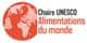 Logo Chaire Unesco Alimentations du Monde